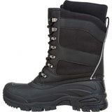 Ferday M Polarboot WP