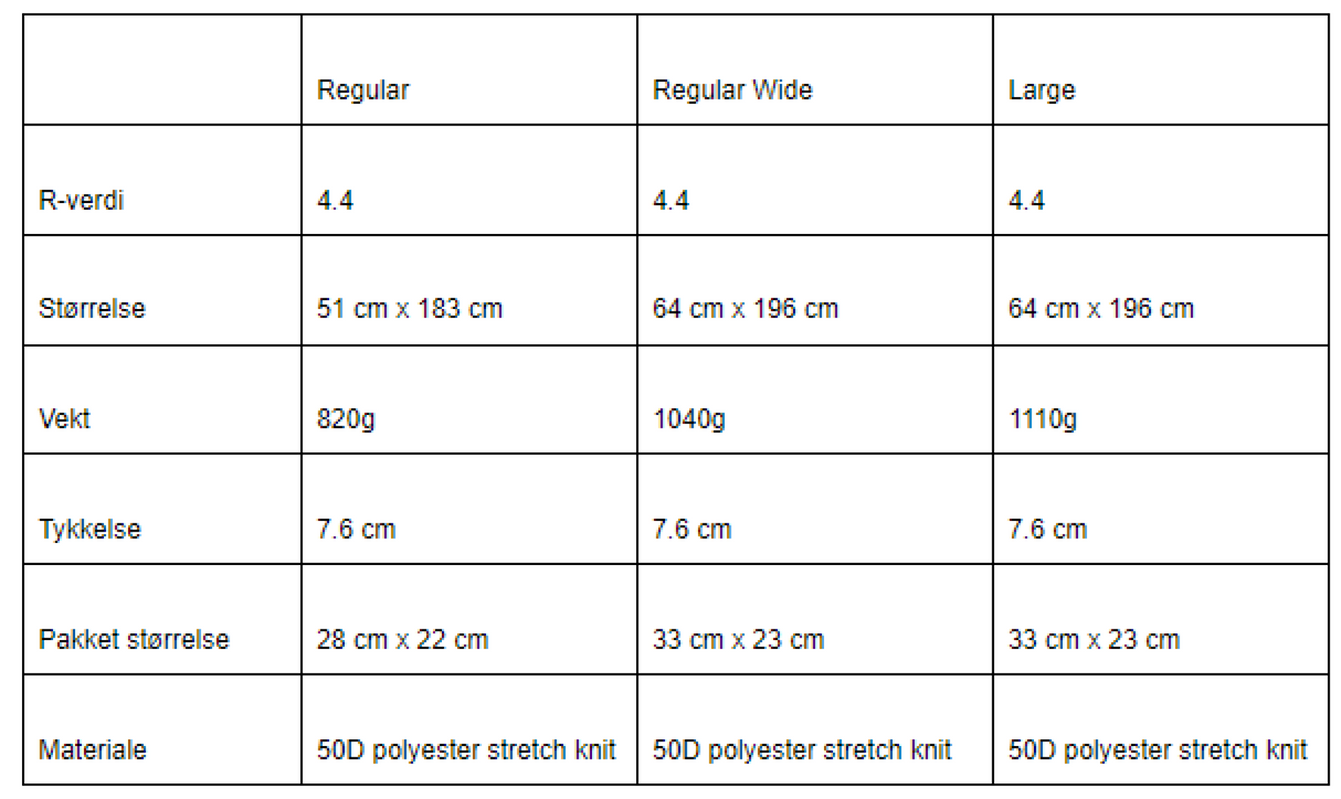 Trail Pro Pine Regular