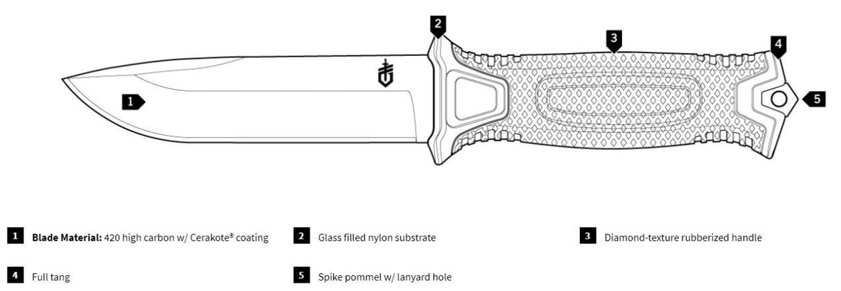 Strongarm Fixed Fine Edge