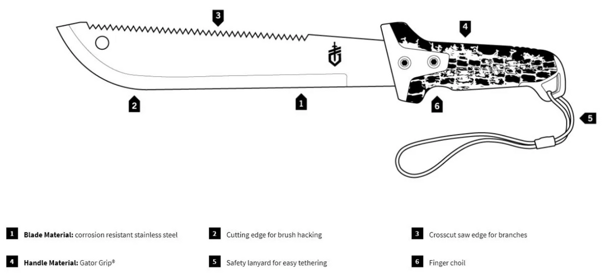 Compact Clearpath Machete